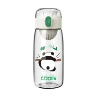 Botella De Plastico Panda Encantador - 450ml